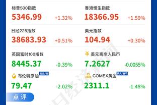 烤肉姐：快船大佬告诉我鲍老板从不吝啬 会持续打造巨星光环